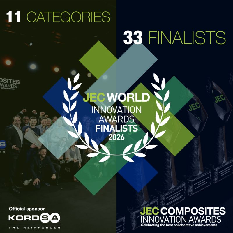 Al momento stai visualizzando Angeloni Group finalista di JEC Innovation Awards 2026